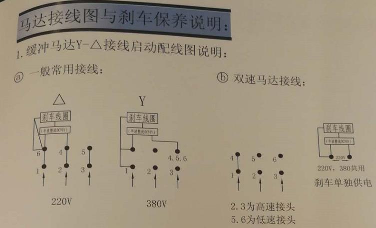 黑熊马达配置